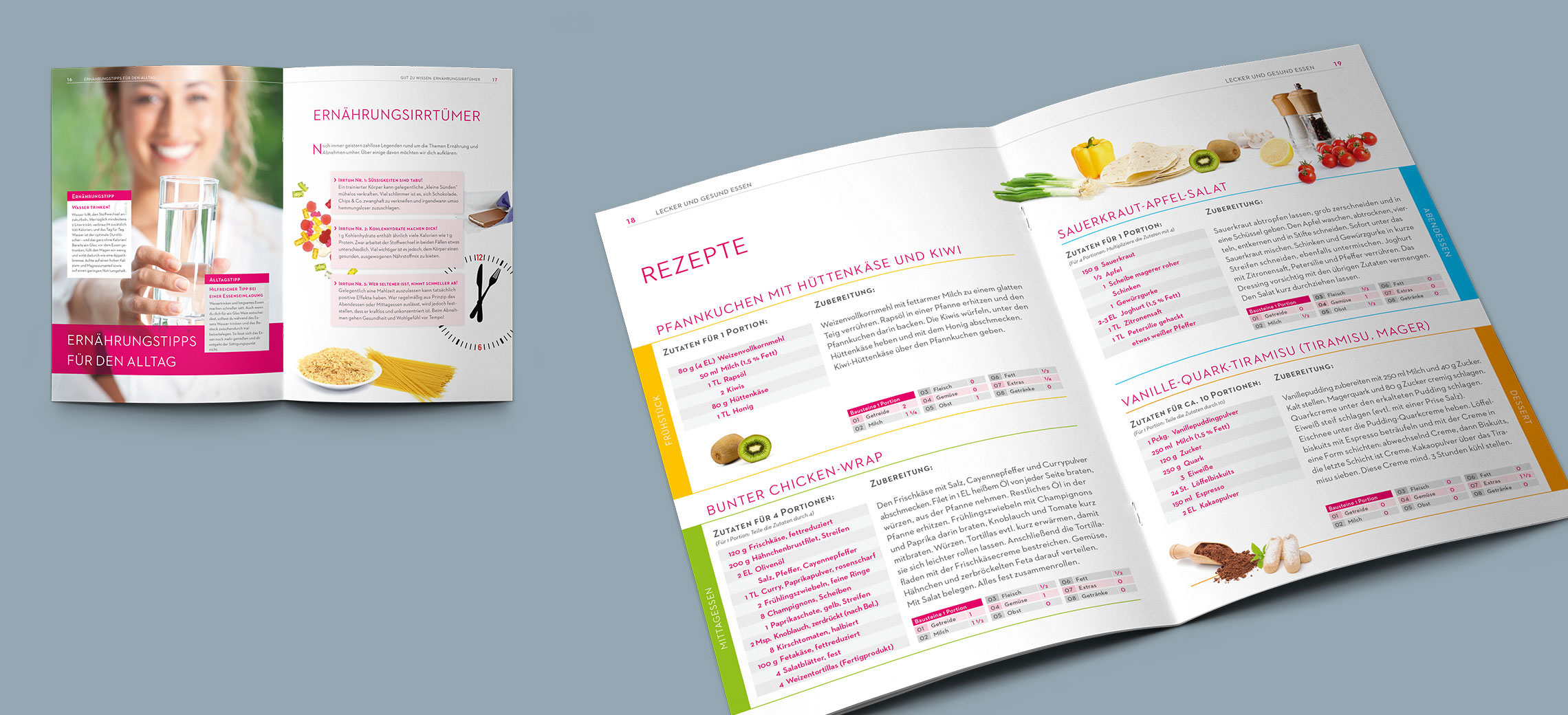 Broschüre Ernährung von Mrs.Sporty: Abbildung der Doppelseite 16–17 mit dem Titel „Ernährungsirrtümer“ klein und der Doppelseite 18–19, dem Rezeptteil groß abgebildet